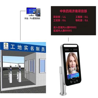 探索人臉識別技術 從視控達生產(chǎn)商到商湯設備的安全與應用