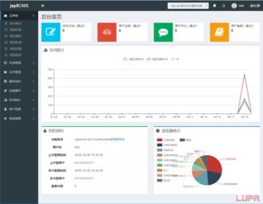 jspxcms 8.0.0發(fā)布,升級為spring boot架構