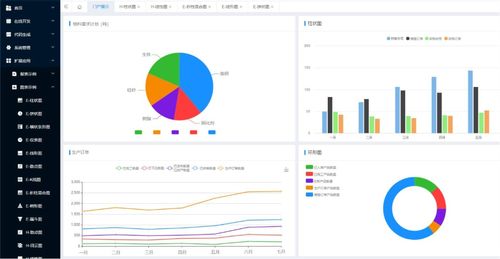 喜訊 增材云平臺被評為 安徽省重點工業(yè)互聯(lián)網(wǎng)平臺 并授牌